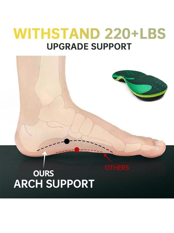 Simple Shoe Insoles, Breathable Comfortable Shoe Insert, Anti-slip Shoe Insoles for Men & Women