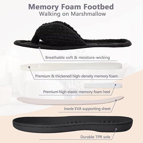 Women's Cozy Memory Foam Spa Thong Flip Flops House Indoor Slippers Plush Gridding Velvet Lining Clog Style-U1MTW017-0716 flat slipper Flipflop Girl Slide Footwear Walking Shoes Shoe Women Comfort Weight Weight