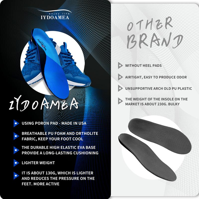 IYDoaMea 220+ lbs Plantar Fasciitis High Arch Support Insoles Men Women, -   Orthotic Shoe Inserts, Maximum Support And Cushion Poron Sole Insoles For Standing All Day Sweat-Absorbent Breathable Footwear Comfort