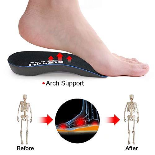 Dr. Foot's 3 4 Length Orthotic Inserts, Self-Adhesive Half Shoe Insoles for Flat Feet, Plantar Fasciitis, Fallen Arches, Over-Pronation, Heel Spurs, Feet Fatigue (Small)