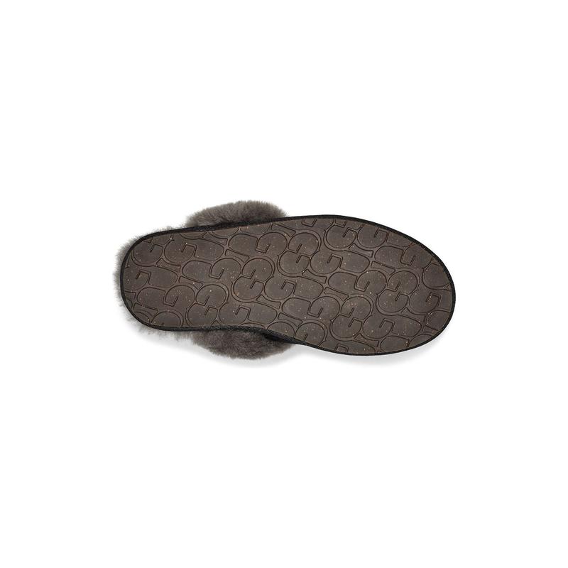 UGG Women's Scuffette II Slipper in Black Grey