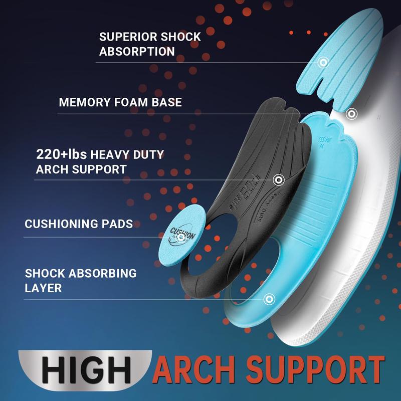 PCSsole Plantar Fasciitis Insole - Heavy Duty High Arch Support Insole with Comfort Cushion Orthotic for Flat Feet - Foot Pain - Footwear Boots Insole